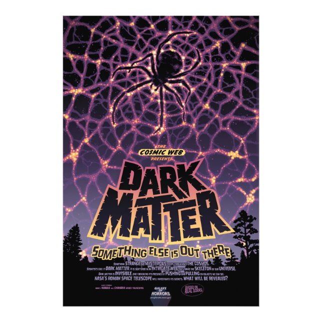 Impression Photo Spider Cosmic Web, Galaxie d'Halloween des horreur (Devant)