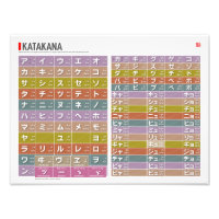 Tableau de Katakana 01, 02 -