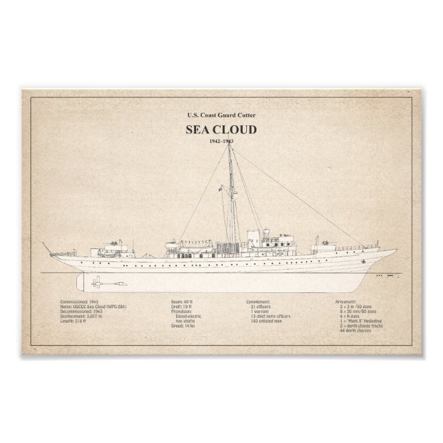 Impression Photo USCG Cutter Sea Cloud wpg-284 - SBD (Devant)