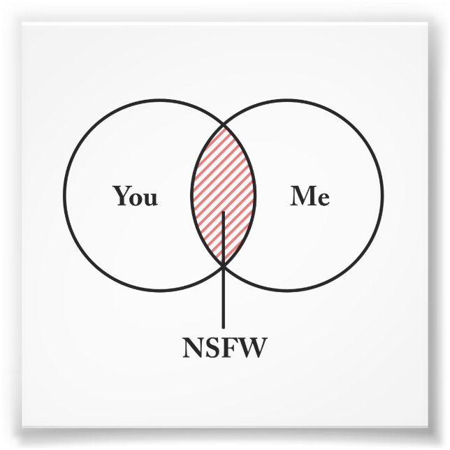 Impression Photo Vous et moi NSFW Diagramme Venn (Devant)