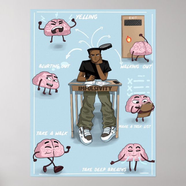 Impulse-Kontrolle (Matte) Poster (Vorne)