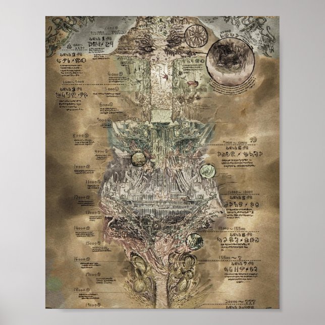 In A8 hergestellt Poster (Vorne)