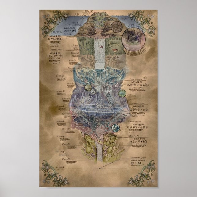 In Abyss Map Poster (Vorne)
