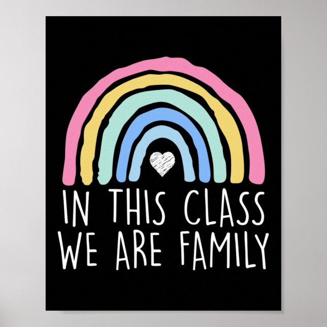 In dieser Klasse sind wir Familienlehrer Poster (Vorne)