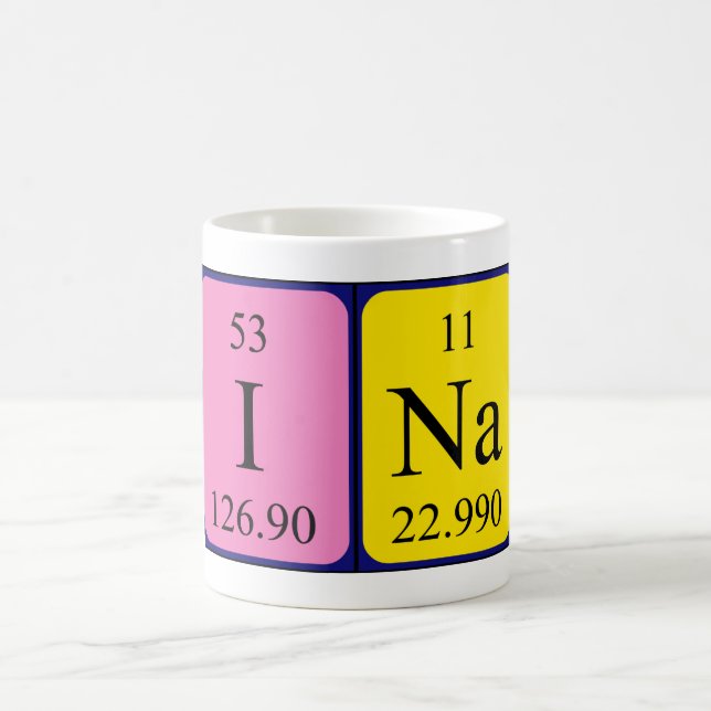 In einer periodischen Tasse von Tabellennamen (Mittel)