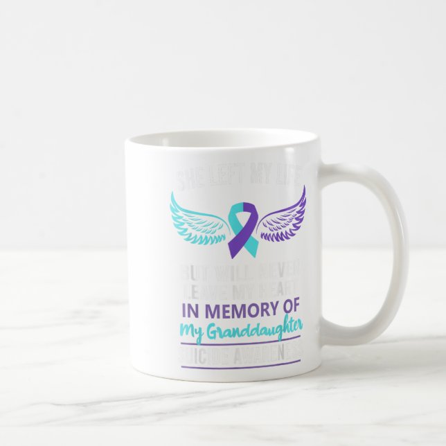 In Erinnerung an die Selbstmordgefälligkeit der En Kaffeetasse (Rechts)