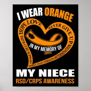 In Erinnerung an meine Nichte Rsdcrps Awareness Poster