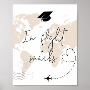 In Flugsnacks World Map Graduierungsparty Poster
