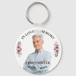 In liebender Erinnerung. Personalisieren des Foto- Schlüsselanhänger