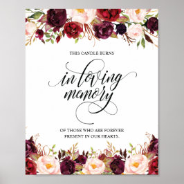 In Love Memory Memorial Candle Burns Sign Poster