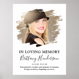 In Loving Memory   Photo Memorial Poster