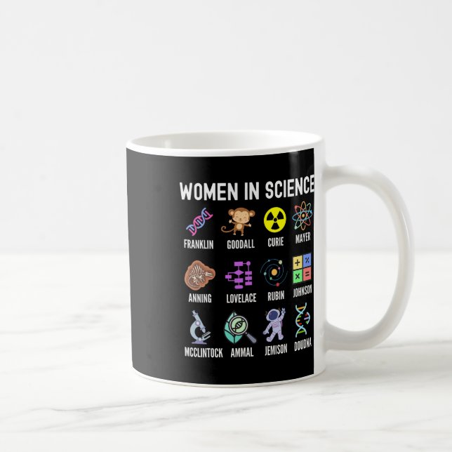 In Science - Feministische Dampfmädchen Empowermen Kaffeetasse (Rechts)