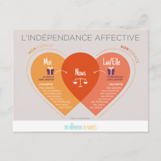 Indépendance affective postkarte