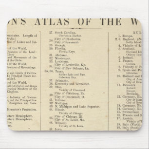 Index Atlas der Welt Mousepad