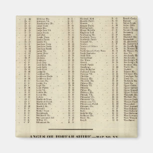 Index Fife, Kinross, Angus Ships Magnet