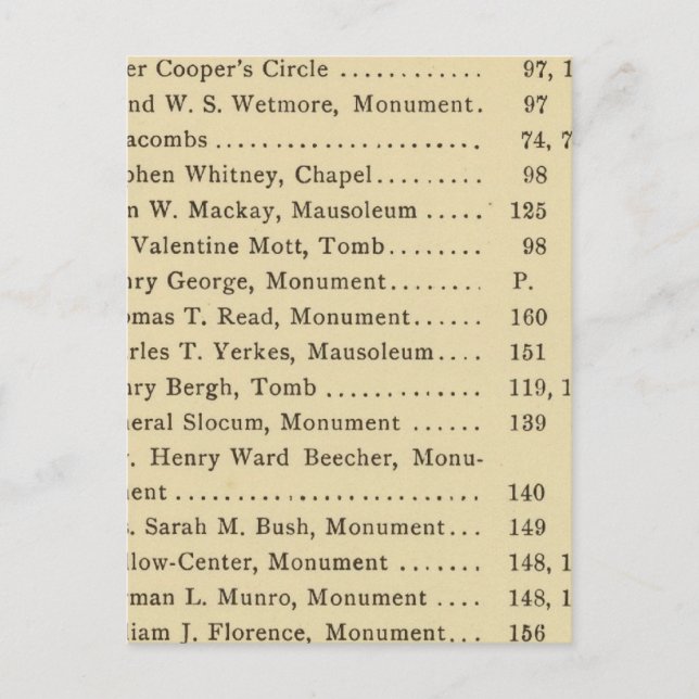 Index Grüner Friedhof Postkarte (Vorderseite)