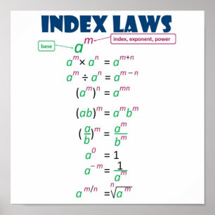 Index_Laws Poster