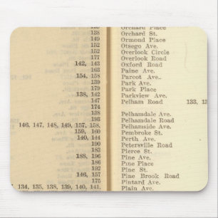 Index Neuer Rochelle Mousepad