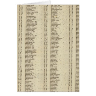 Index Perth, Clackmannan Ships