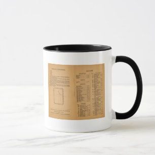 Index Rand McNallys Arizona Tasse