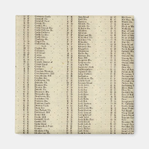 Index Raute, Perth, Clackmannan Ships Magnet