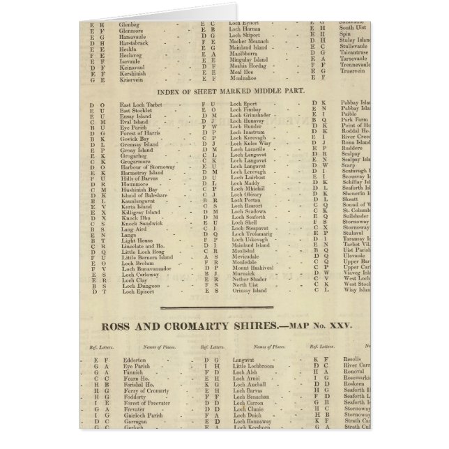 Index Western Islands, Ross, Cromarty Ships (Vorne)