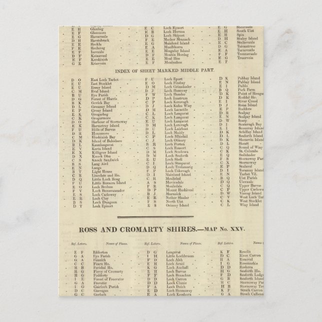 Index Western Islands, Ross, Cromarty Ships Postkarte (Vorderseite)