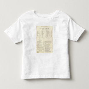Indexierter Atlas der Welt Vereinigte Staaten Kleinkind T-shirt
