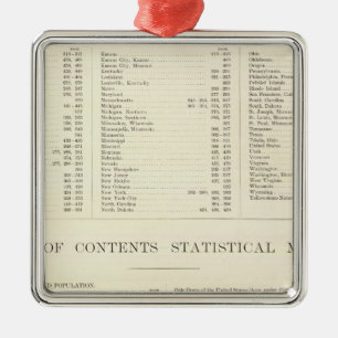 Indexierter Atlas der Welt Vereinigte Staaten Silbernes Ornament