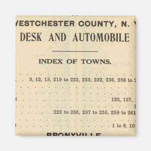 Indexstädte, Bronxville Magnet