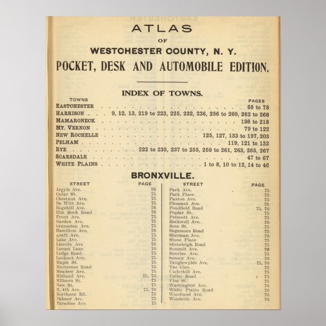 Indexstädte, Bronxville Poster (Vorne)