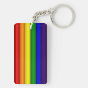 Indicateur Rainbow