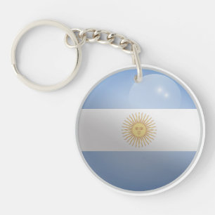 Indicateur rond argentin
