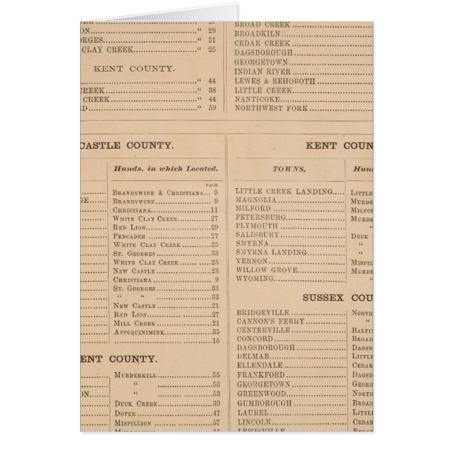 Indice du Delaware (Devant)