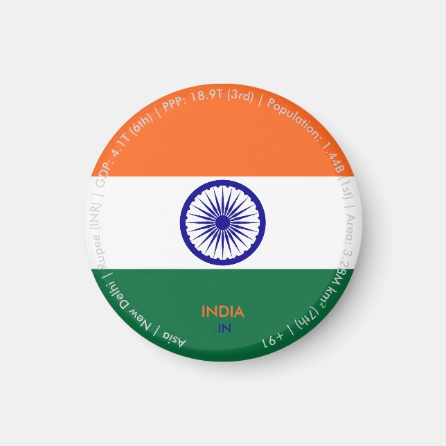 Indien-Flagge-Magnet Magnet (Vorne)