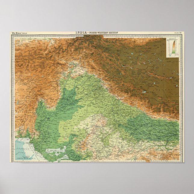 Indien Nordwestteil Poster (Vorne)