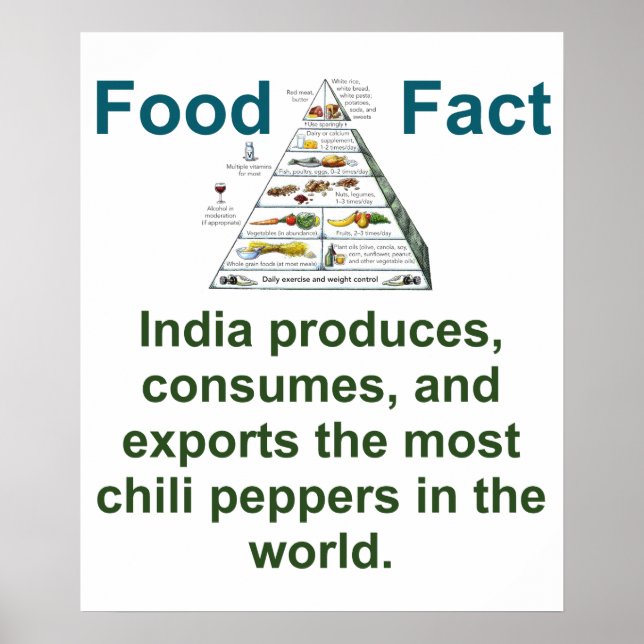 Indien produziert Konsumgüter und Exporte - Nahrun Poster (Vorne)