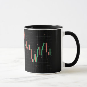 Indikator Fraktal Finanzdiagramm Tasse