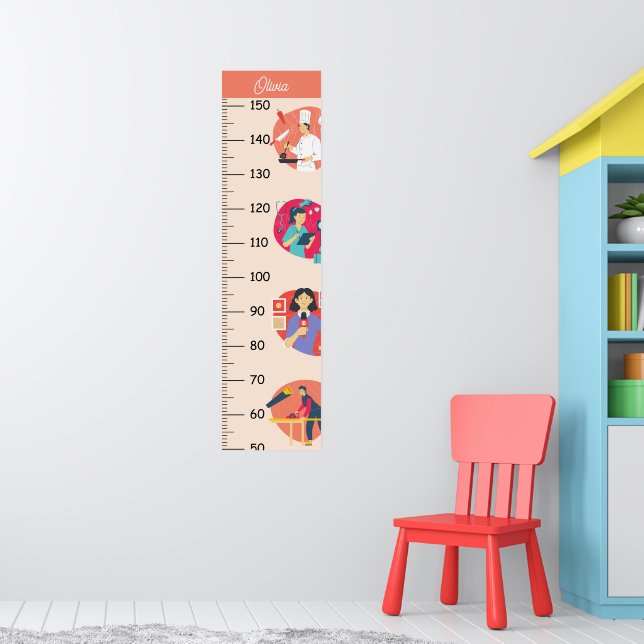 Indikator für das Wachstum der Berufe Poster (Kinderzimmer 1)