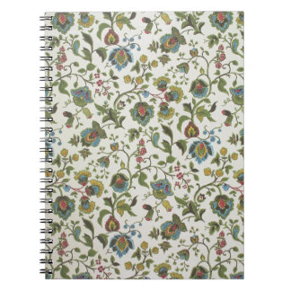 Indisch-inspiriert, Blumenmustertapete, 1965-75 Notizblock