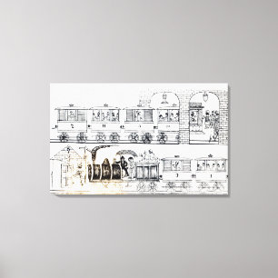 Indische Eisenbahn Leinwanddruck