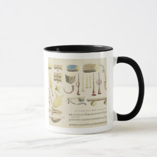 Indische Musikinstrumente, überziehen 23 von Tasse
