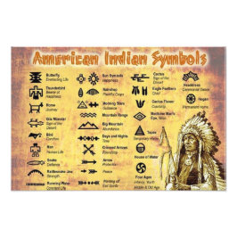 Indische Symbole Fotodruck