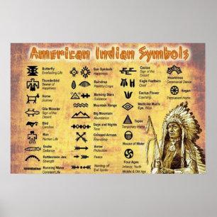 Indische Symbole Poster