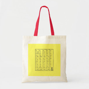 Indische Symbole Tote Tag Tragetasche