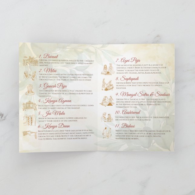 Indischer Hochzeitsführer Programm (Innenseite)