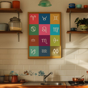 Indisches Zodiac - 12 Vedische Zeichen mit heilige Poster