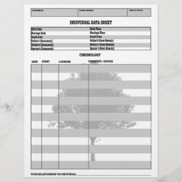Individuelle Genealogie