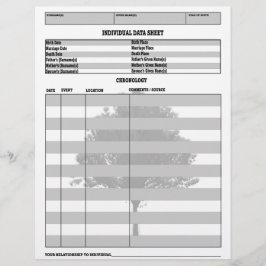 Individuelle Genealogie