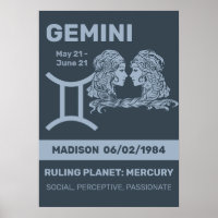 Individuelle Name/Text-Zodiac-Zeichen-Gemini
